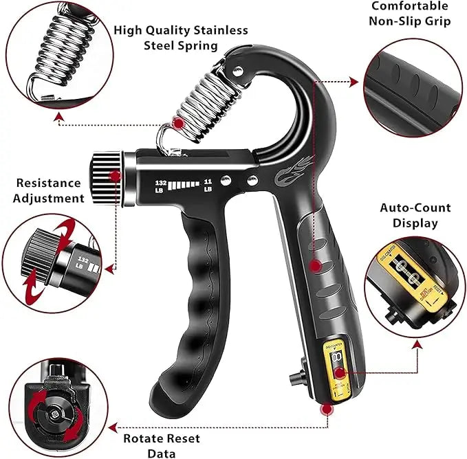 Grip Strength Trainer ABS, 11-132 Lbs, Forearm Strengthener, Hand Squeezer Adjustable Resistance